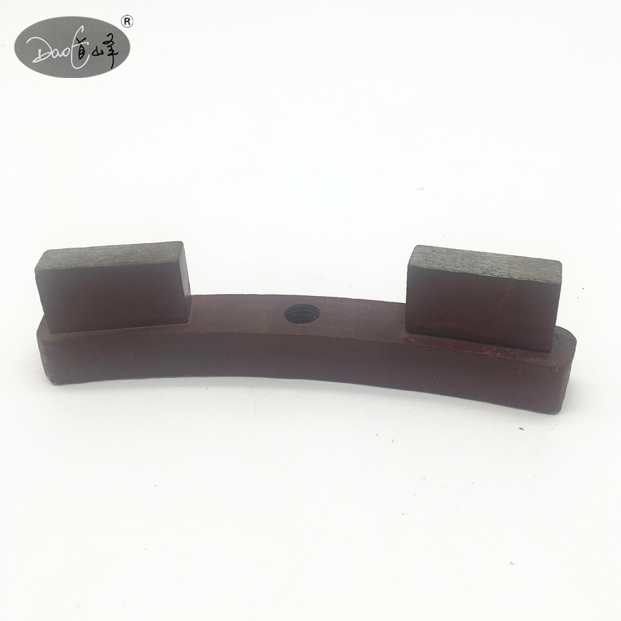 Thicknessing segment