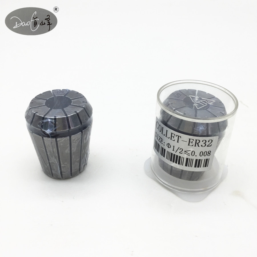 spring collet