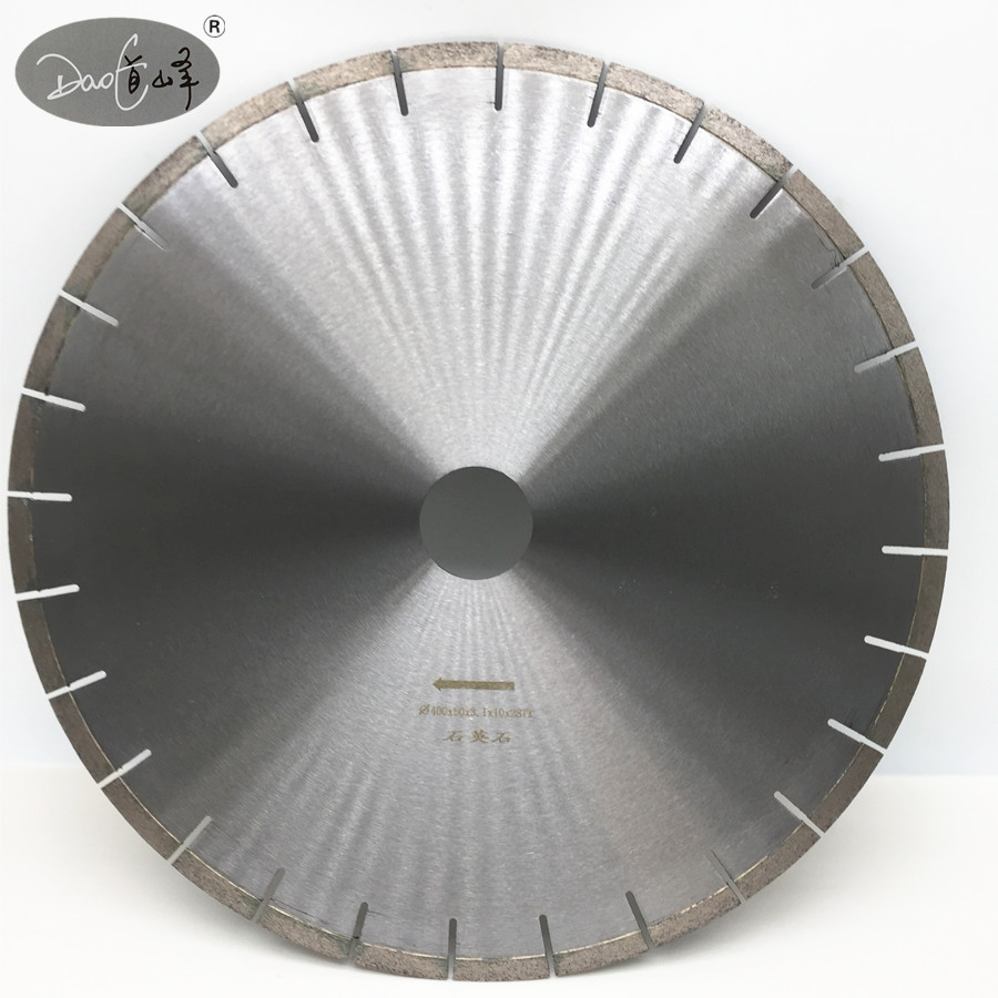 saw blade