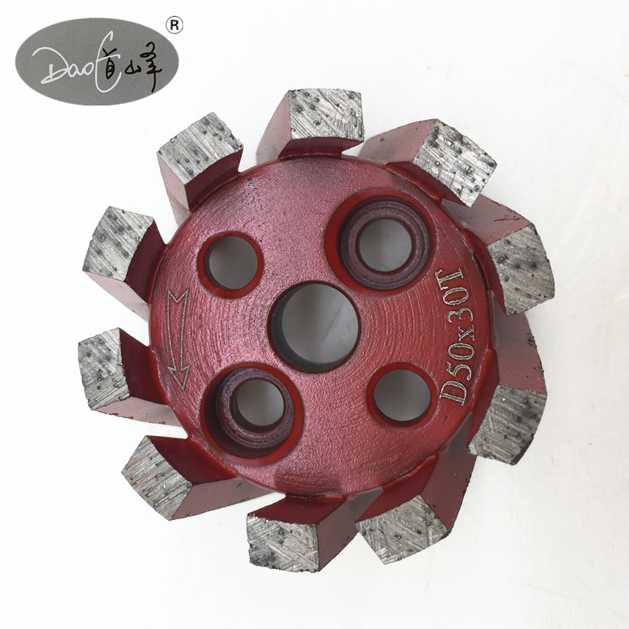 CNC stubbing wheel